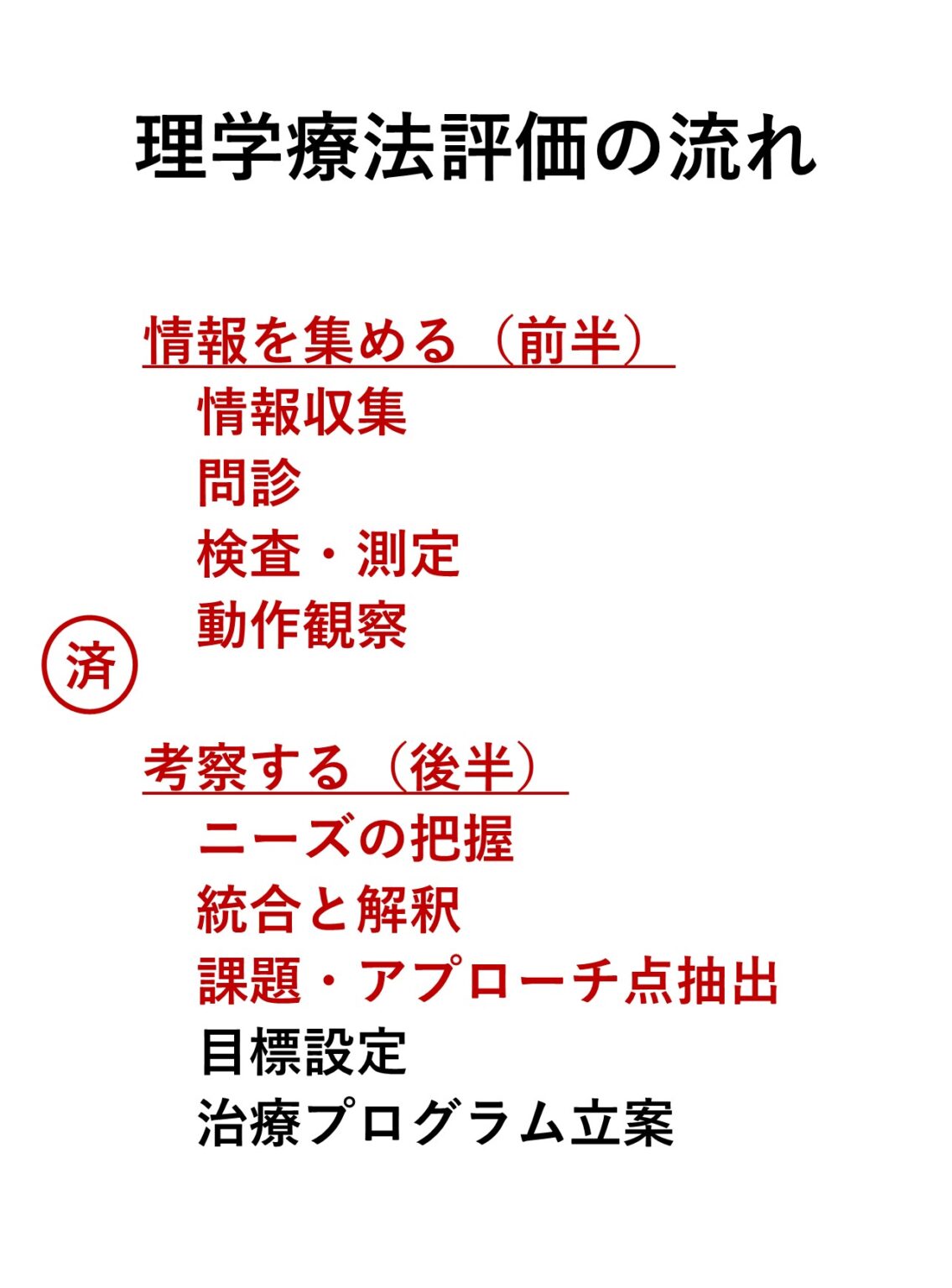 現役理学療法士が教える「評価」の流れと実際6（目標設定） - おっさん理学療法士はこう考える